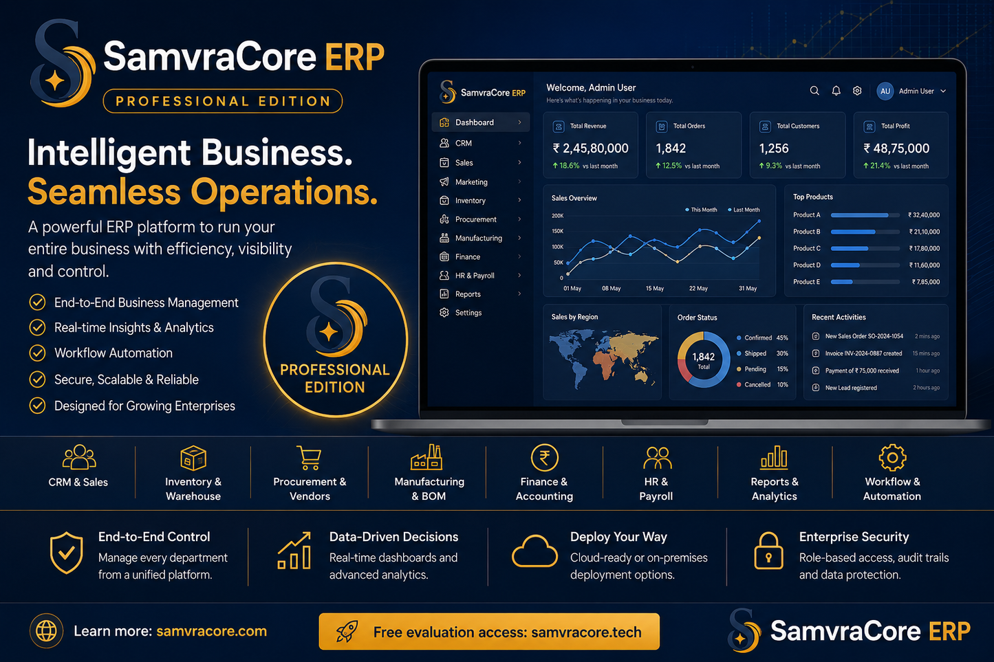SamvraCore ERP - Professional Edition