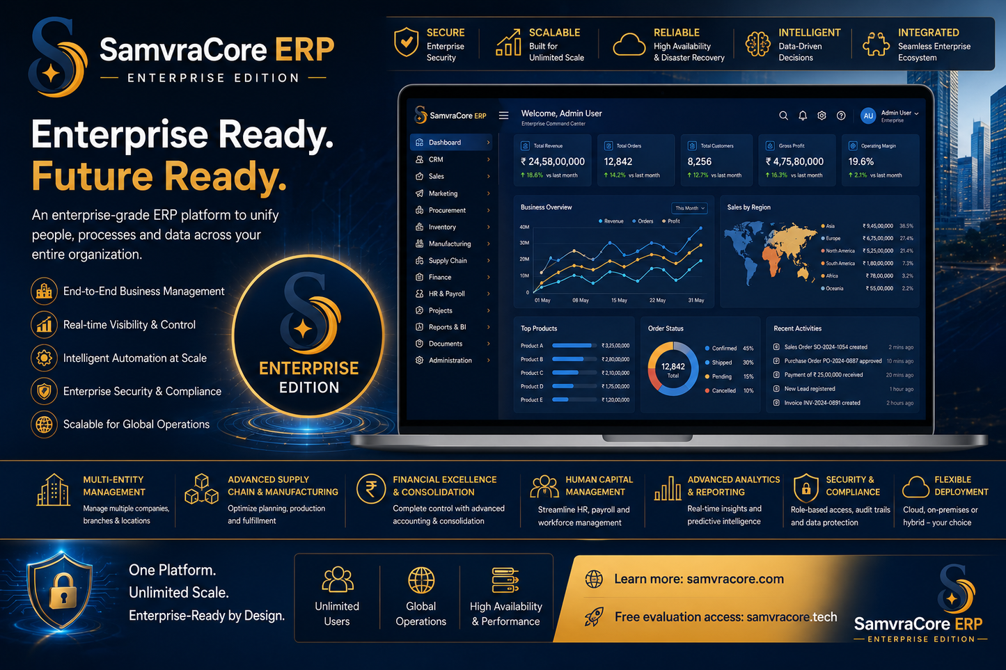 SamvraCore ERP - Enterprise Edition